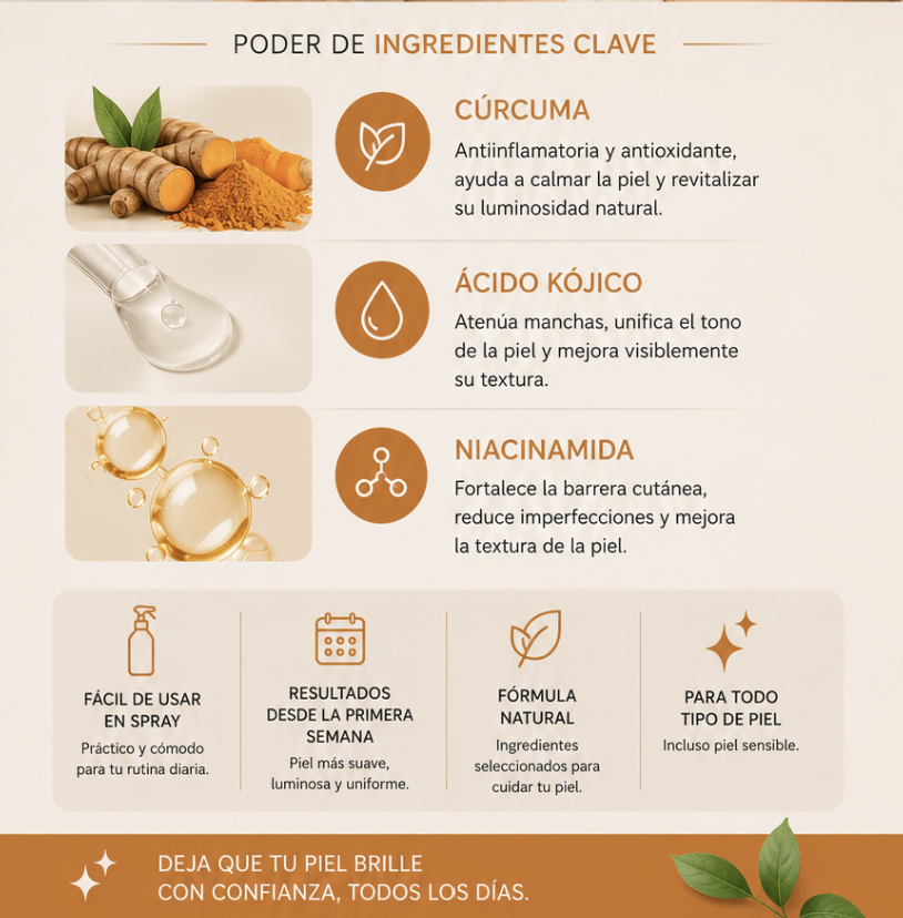 Dr Melaxin Peel Shoot - Kojic acid + Curcuma