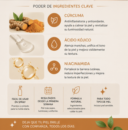 Dr Melaxin Peel Shoot - Kojic acid + Curcuma