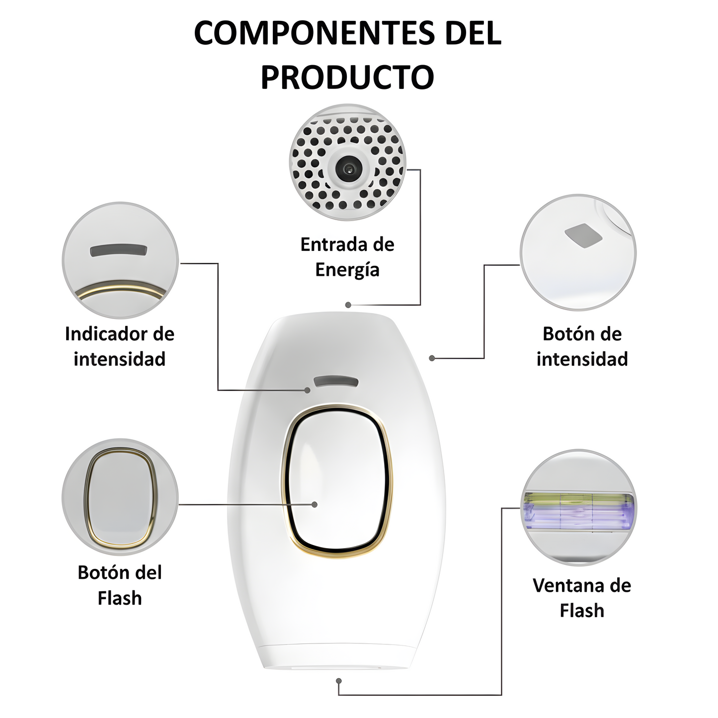 DEPILADORA LÁSER-IPL